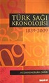 Türk Sağı Kronolojisi (1839-2009)