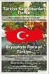 Türkiye Karayosunları Florası Bryophyte Flora of Türkiye