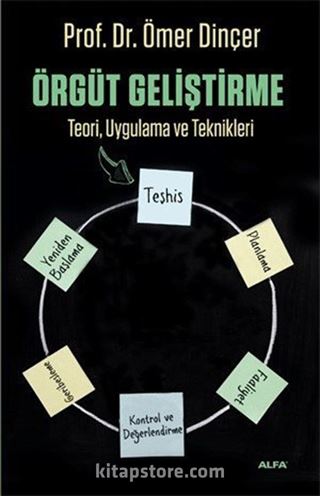 Örgüt Geliştirme