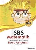 SBS 8. Sınıf Matematik Konu Anlatımlı