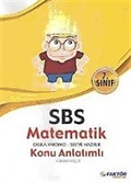 SBS 7. Sınıf Matematik Konu Anlatımlı