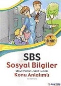 SBS 7. Sınıf Sosyal Bilgiler Konu Anlatımlı