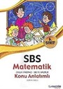 SBS 6. Sınıf Matematik Konu Anlatımlı