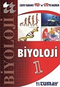 YGS-LYS Biyoloji-1
