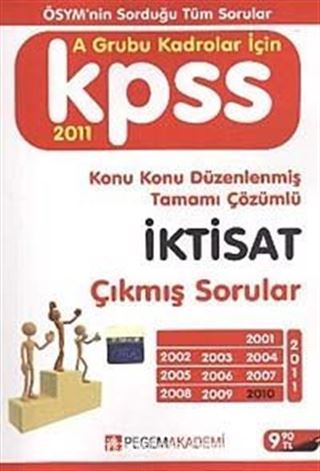 2011 KPSS A Grubu Tamamı Çözümlü İktisat Çıkmış Sorular