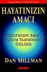 Hayatınızın Amacı / Hayatınızın Amacı Doğum Tarihinde Gizlidir