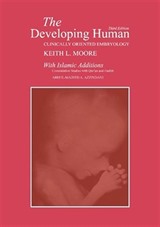 The Developing Human (With Islamic Additions)