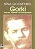 Gorki/ Hayatı, Yazıları ve Konuşmaları