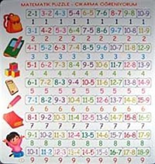 Matematik Puzzle Çıkarma Öğreniyorum Yapboz