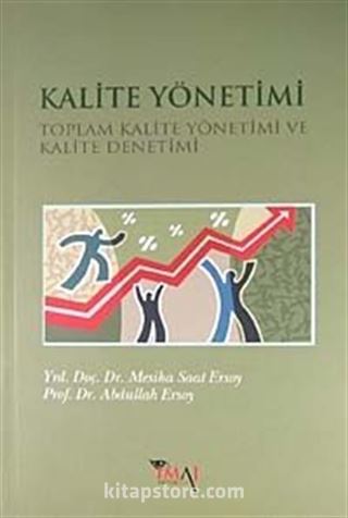 Kalite Yönetimi
