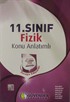 11. Sınıf Fizik Konu Anlatımlı