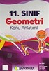 11. Sınıf Geometri Konu Anlatımlı