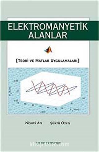 Elektromanyetik Alanlar