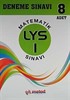 LYS - 1 Matematik Sınavı / 8 Deneme