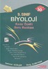 9. Sınıf Biyoloji Konu Özetli Soru Bankası