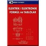 Elektrik / Elektronik Formül ve Tablolar