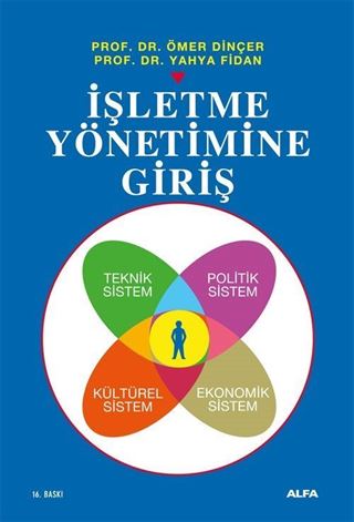 İşletme Yönetimine Giriş