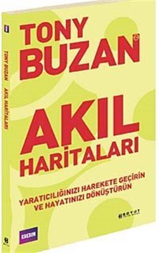 Akıl Haritaları