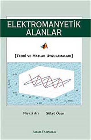 Elektromanyetik Alanlar