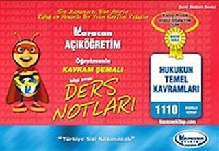 1.Sınıf Hukukun Temel Kavramları Kavram Şemalı Ders Notları (Kod:1110)