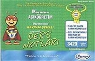 AÖF Öğretmenin Kavram Şemalı Ders Notları Yaşlı ve Hasta Bakım Hizmetleri - Özel Gereksinimli Bireylerde Bakım Hizmetleri (Kod:3420)