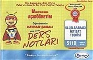 AÖF Uluslararası İktisat Teorisi (Kod:5110) Öğretmenin Kavram Şemalı Ders Notları