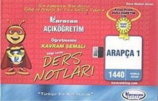 AÖF Arapça -1 Öğretmenin Kavram Şemalı Ders Notları (Kod:1440)