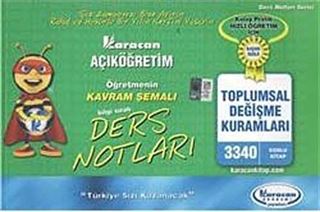 AÖF Toplumsal Değişme Kuramları Öğretmenin Kavram Şemalı Ders Notları (Kod:3340)