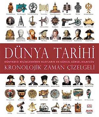 Kronolojik Zaman Çizelgeli Dünya Tarihi