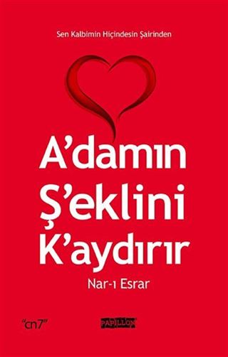 Adamın Şeklini Kaydırır
