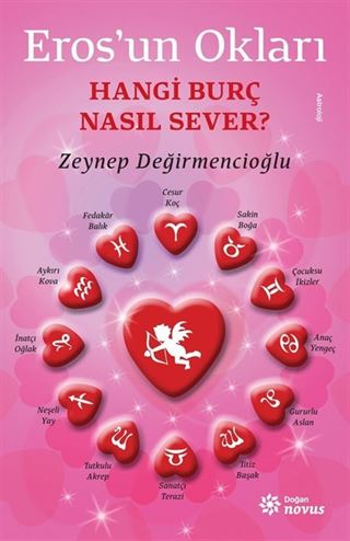 Eros'un Okları