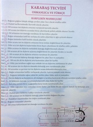 Karabaş Tecvidi (Osmanlıca ve Türkçe)
