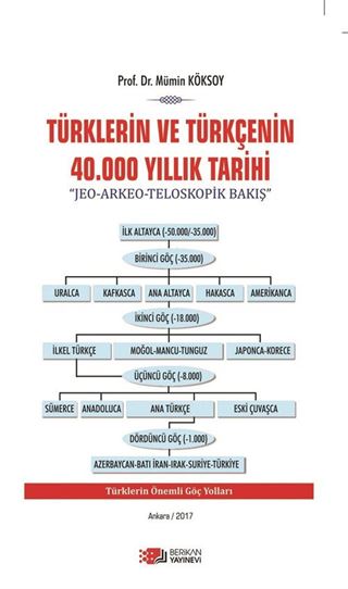 Türklerin ve Türkçenin 40.000 Yıllık Tarihi