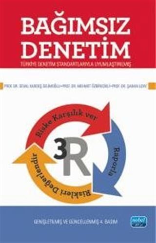Bağımsız Denetim