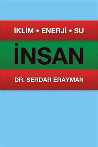 İklim, Enerji, Su, İnsan