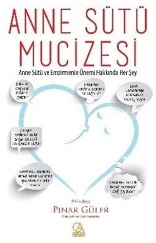 Anne Sütü Mucizesi / Anne Sütü ve Emzirmenin Önemi Hakkında Her Şey