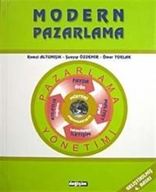 Modern Pazarlama