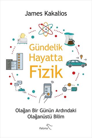 Gündelik Hayatta Fizik
