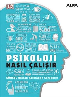 Psikoloji Nasıl Çalışır? (Ciltli) / DK Nasıl Çalışır Serisi