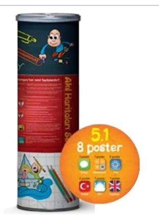 5.1 Akıl Haritaları Seti