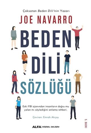 Beden Dili Sözlüğü