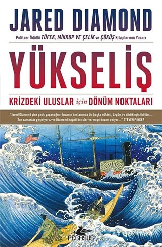 Yükseliş