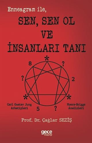 Enneagram ile Sen Sen Ol ve İnsanları Tanı