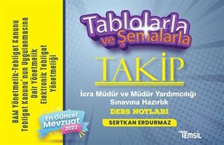 Takip Tablolarla ve Şemalarla Bam Yönetmelik - Tebligat Kanunu