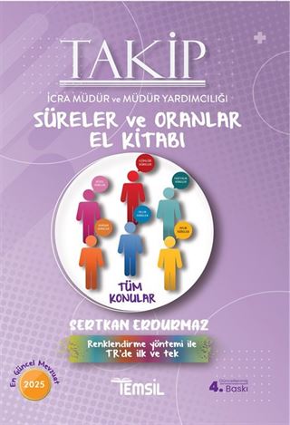Takip İcra Müdür ve Müdür Yardımcılığı Süreler ve Oranlar El Kitabı