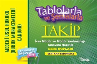 Takip Tablolarla ve Şemalarla Medeni Usul Hukuku