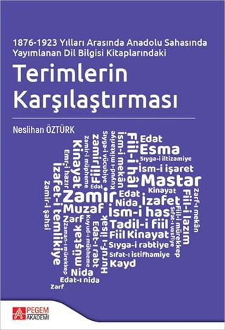 Terimlerin Karşılaştırması