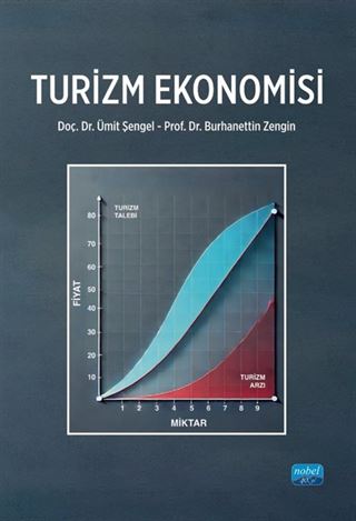 Turizm Ekonomisi