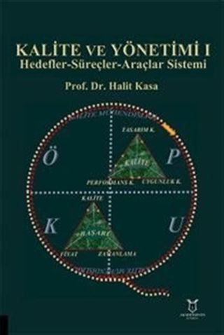Kalite ve Yönetimi I - Hedefler-Süreçler-Araçlar Sistemi