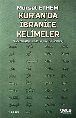 Kur'an'da İbranice Kelimeler